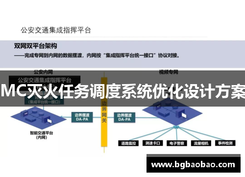 MC灭火任务调度系统优化设计方案