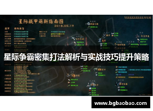 星际争霸密集打法解析与实战技巧提升策略